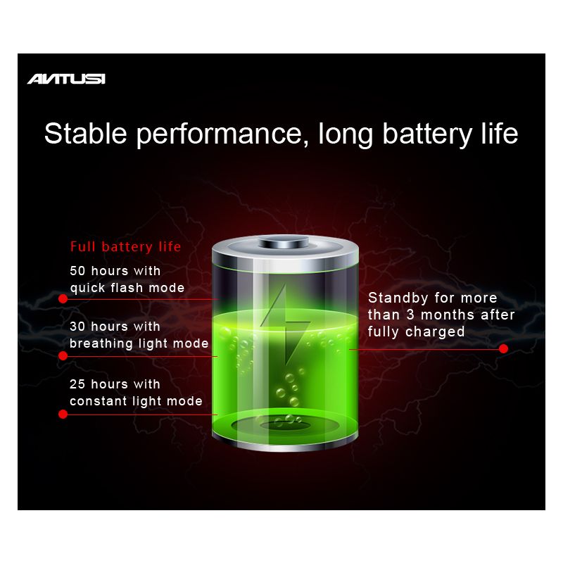 Luz trasera de bicicleta inteligente ANTUSI Q5, luz trasera de bicicleta, luz trasera de arranque/parada automática, detección de freno IPx6, luz trasera LED resistente al agua para ciclismo