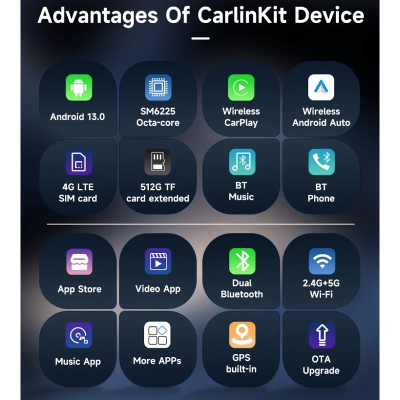 CarlinKit Dispositivo de TV inteligente CarPlay Ai Box Android 13 con cable a inalámbrico CarPlay Android Auto para coches YouTube Netflix