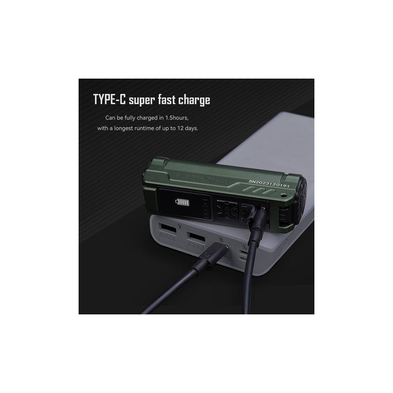 Linterna EDC recargable IMALENT BL50 3600 lúmenes LED tipo C