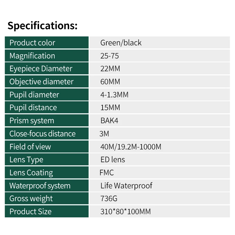 Telescopio terrestre con Zoom 25-75x60, lente ED, Monocular potente, telescopio de prisma Bak4 para acampar al aire libre, observación de aves