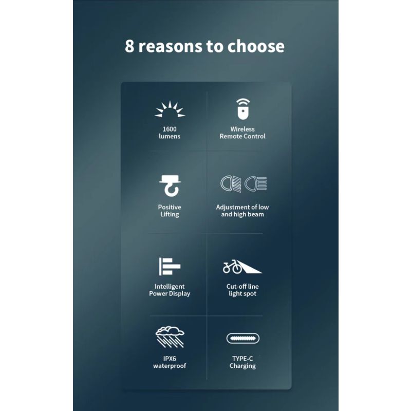 Magicshine CBL1600 Cable de corte colgante luces delanteras de bicicleta 1600 lúmenes luz LED para bicicleta MTB