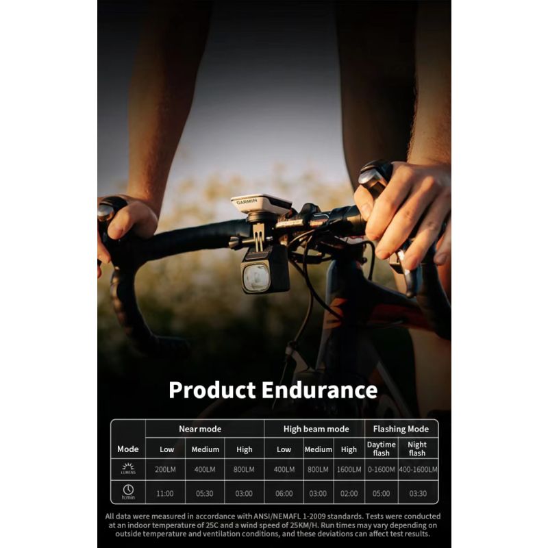 Magicshine CBL1600 Cable de corte colgante luces delanteras de bicicleta 1600 lúmenes luz LED para bicicleta MTB