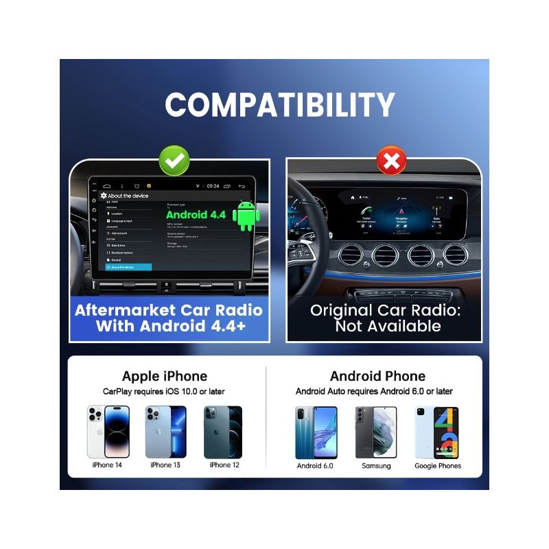 CarlinKit USB con cable/inalámbrico CarPlay Dongle con cable/inalámbrico Android Auto AI Box Mirrorlink BT conexión automática para Android Radio de coche