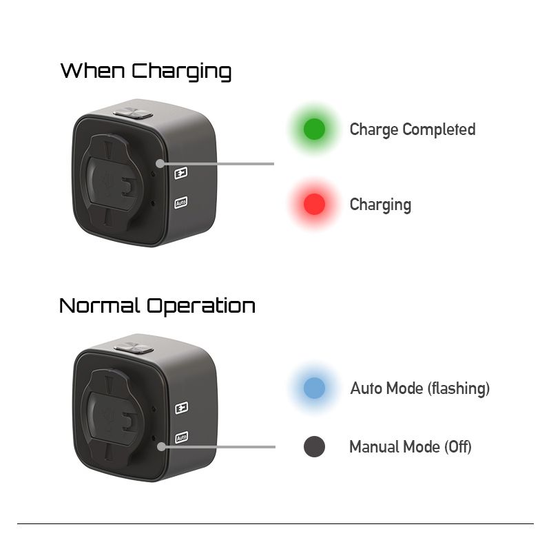 Luz trasera inteligente Enfitnix Cubelite III, luz de advertencia de freno de bicicleta, luz trasera ultrabrillante, luz LED de advertencia nocturna con carga USB