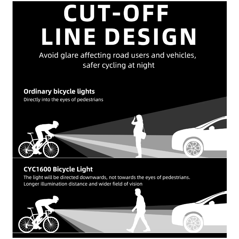 Luces delanteras de bicicleta con cable de corte colgante, 1600 LM, control remoto inteligente inalámbrico para bicicleta, faro alto