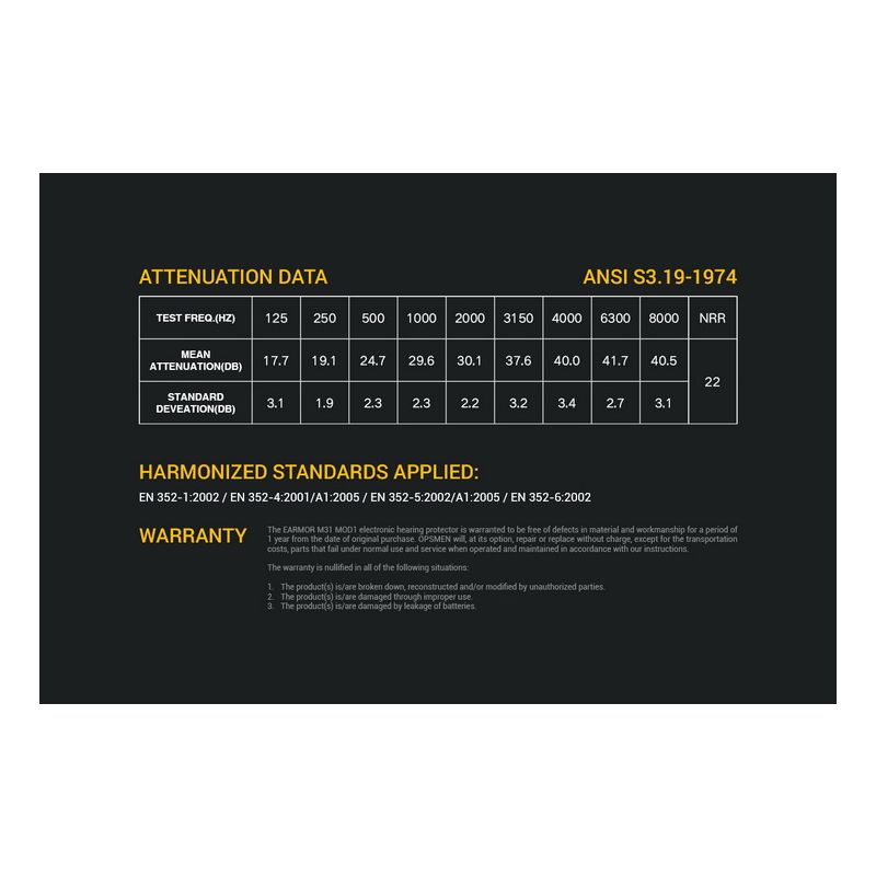 Orejeras de tiro EARMOR M32 MOD1 Auriculares tácticos para auriculares