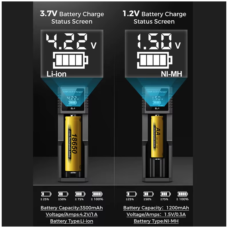 Cargador inteligente de batería LCD USB para batería de litio recargable 18650 de 3,7 V para batería AA/AAA NI-MH de 1,2 V