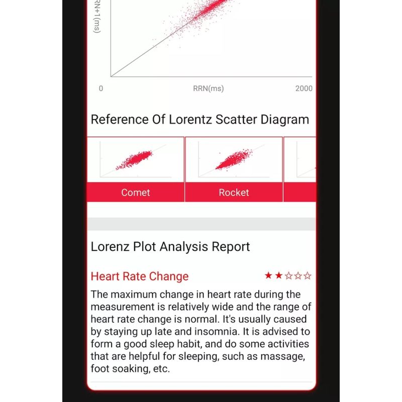 EP02 glucosa en sangre azúcar reloj inteligente ECG  PPG HRV frecuencia cardíaca temperatura 1,57 