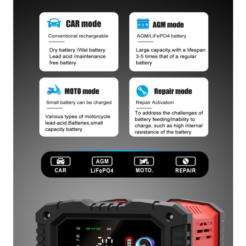 FOXSUR-cargador de batería portátil para coche, 20A, 12V-24V, motocicleta, camión, AGM, LiFePO4, baterías de plomo ácido, mantenimiento de reparación automática