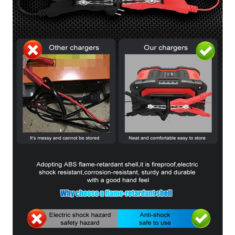 FOXSUR-cargador de batería portátil para coche, 20A, 12V-24V, motocicleta, camión, AGM, LiFePO4, baterías de plomo ácido, mantenimiento de reparación automática