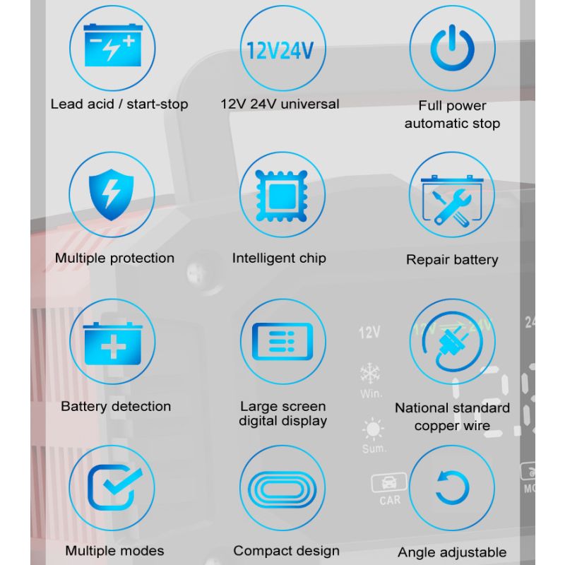 FOXSUR-cargador de batería portátil para coche, 20A, 12V-24V, motocicleta, camión, AGM, LiFePO4, baterías de plomo ácido, mantenimiento de reparación automática