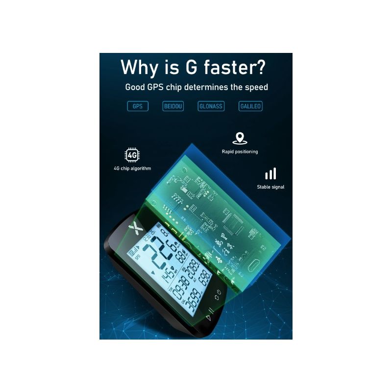 xoss G+ G2 Bicicleta Computadora Generación GPS Ciclismo Velocímetro Inalámbrico Rastreador Odómetro