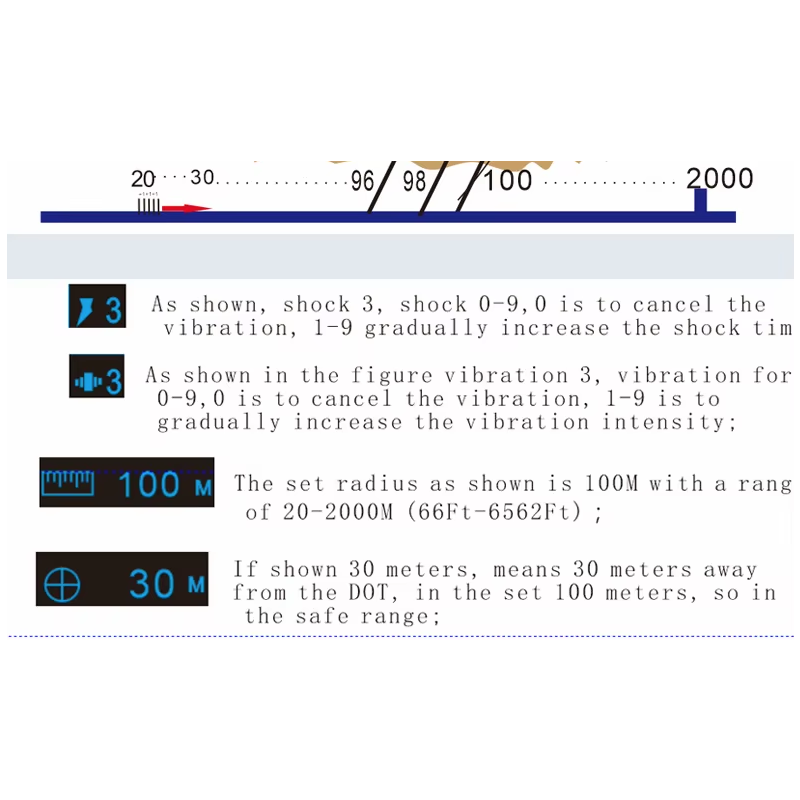 Sistema de cerca inalámbrica con GPS para perros, dispositivo antiladridos automático, inteligente y eléctrico, collar de entrenamiento con choque y pantalla OLED.