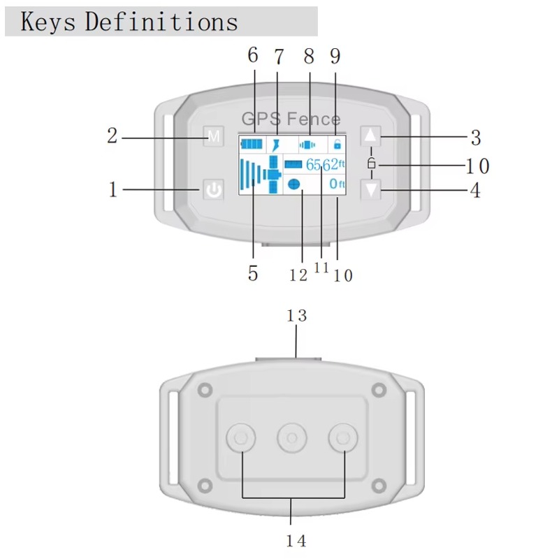 Sistema de cerca inalámbrica con GPS para perros, dispositivo antiladridos automático, inteligente y eléctrico, collar de entrenamiento con choque y pantalla OLED.