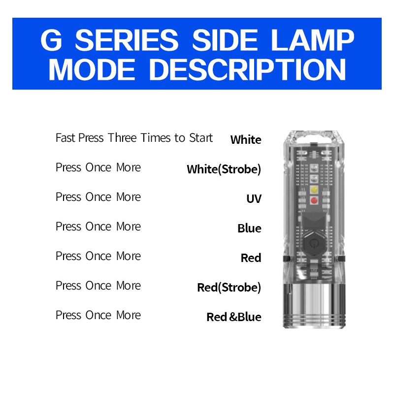 GT13 TIKI Mini llavero luz USB recargable iluminación portátil luz UV para exteriores