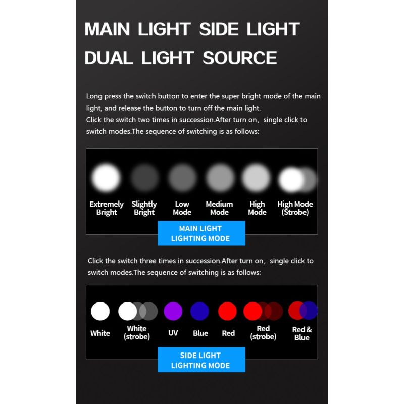 GT13 TIKI Mini llavero luz USB recargable iluminación portátil luz UV para exteriores