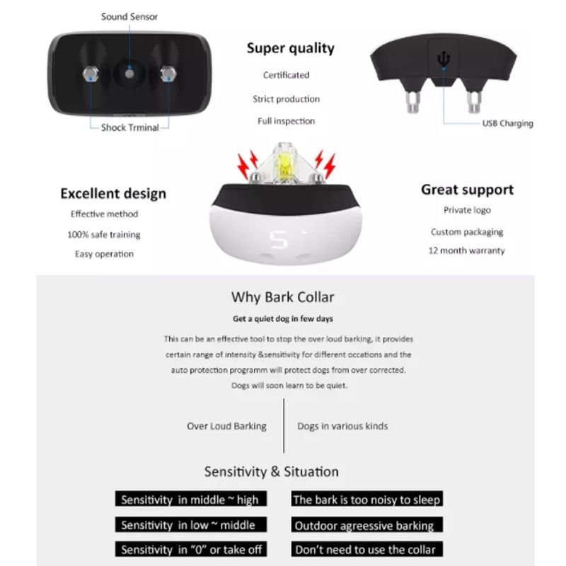 NUEVO TOUCH TOUCH 7 PANTALLA DE PANTALLA DE PANTALLA DE PANTALLA DE PANTALLA DE CARRACIÓN DE AFORNO A prueba de agua RECARGABLE ESTÁTICA DE ARCHIVE ANT NO BORK COLAR COLVAR PERRO