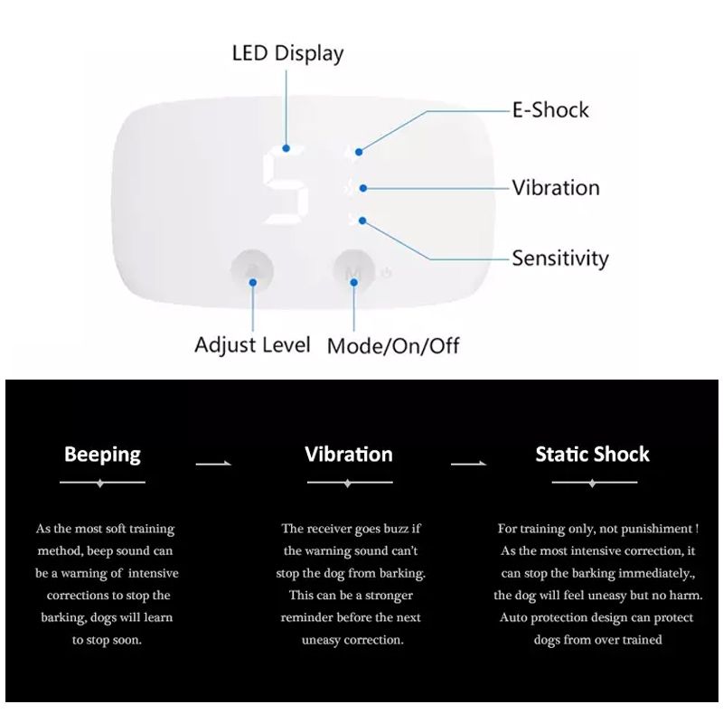 NUEVO TOUCH TOUCH 7 PANTALLA DE PANTALLA DE PANTALLA DE PANTALLA DE PANTALLA DE CARRACIÓN DE AFORNO A prueba de agua RECARGABLE ESTÁTICA DE ARCHIVE ANT NO BORK COLAR COLVAR PERRO