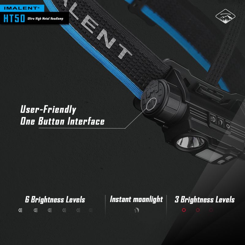 Linterna frontal con dos fuentes de luz LED IMALENT HT50