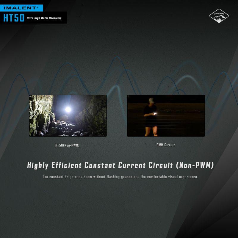 Linterna frontal con dos fuentes de luz LED IMALENT HT50