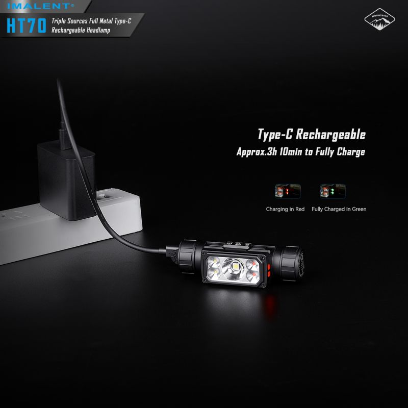 Linterna frontal con triple fuente de luz IMALENT HT70