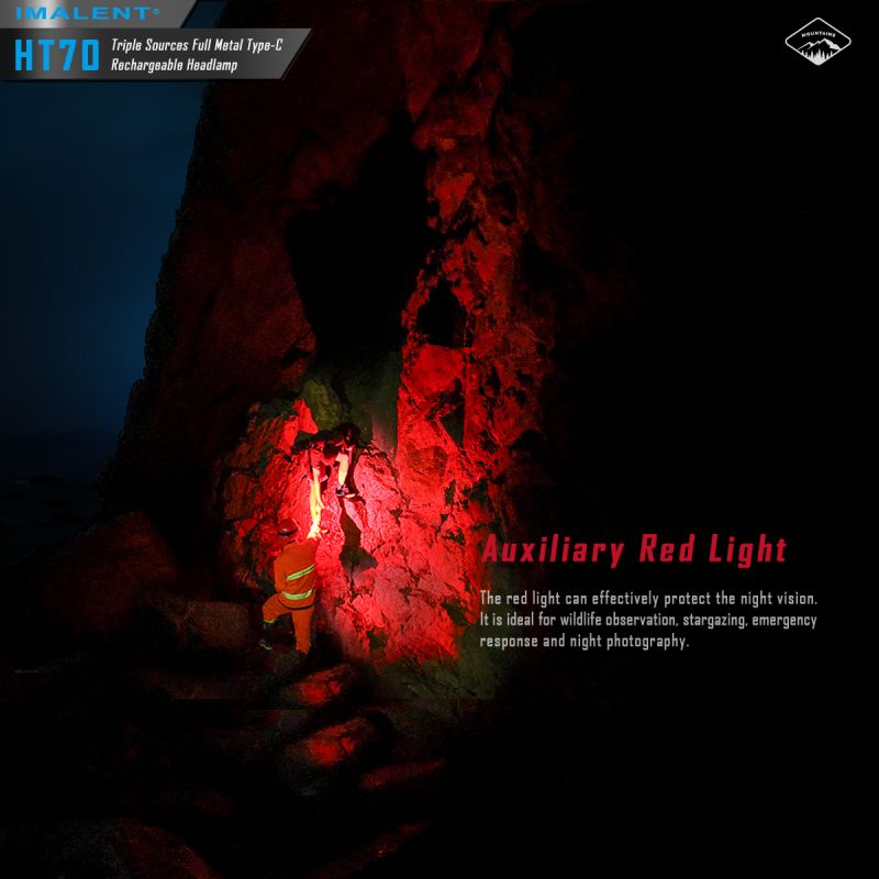 Linterna frontal con triple fuente de luz IMALENT HT70