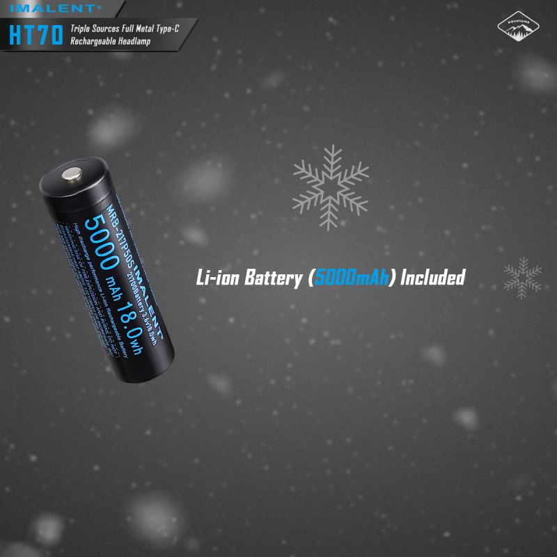 Linterna frontal con triple fuente de luz IMALENT HT70