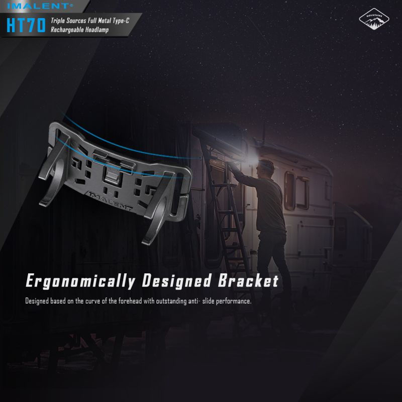 Linterna frontal con triple fuente de luz IMALENT HT70