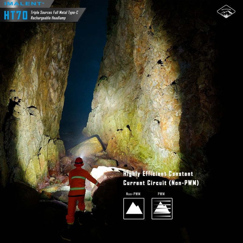 Linterna frontal con triple fuente de luz IMALENT HT70