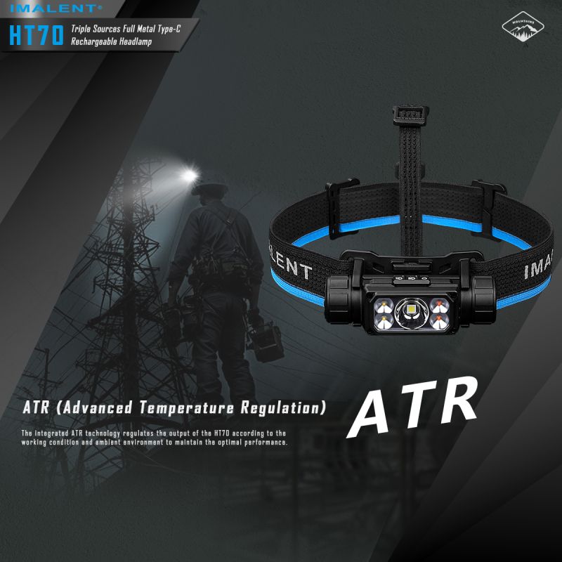 Linterna frontal con triple fuente de luz IMALENT HT70