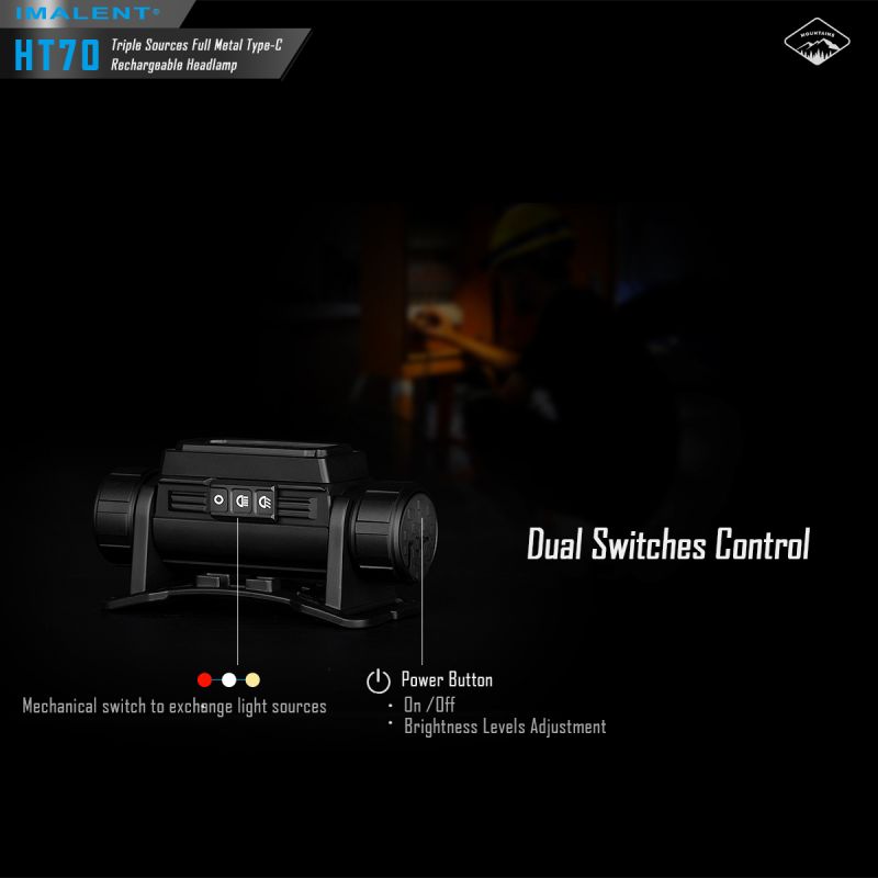 Linterna frontal con triple fuente de luz IMALENT HT70