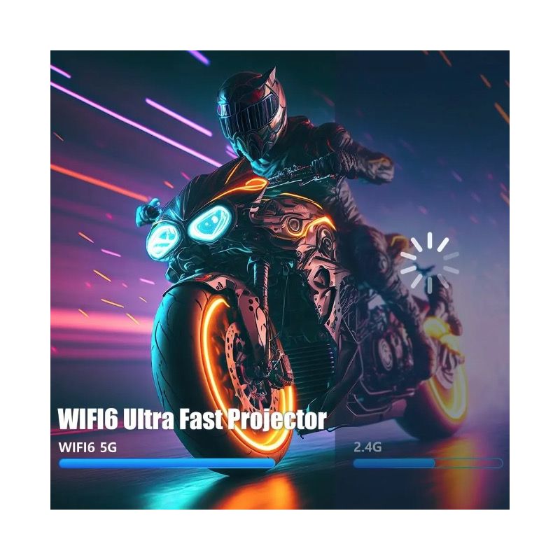 HY320 Android 11 390ANSI Proyector 4K Nativo 1080P Dual Wifi6 BT5.0 Cine Proyector portátil al aire libre