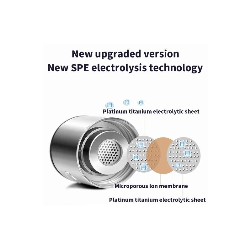 Generador de hidrógeno, filtro de taza de agua, fabricante de ionizador, agua rica en hidrógeno, súper antioxidantes portátiles, botella de hidrógeno ORP de 420ml