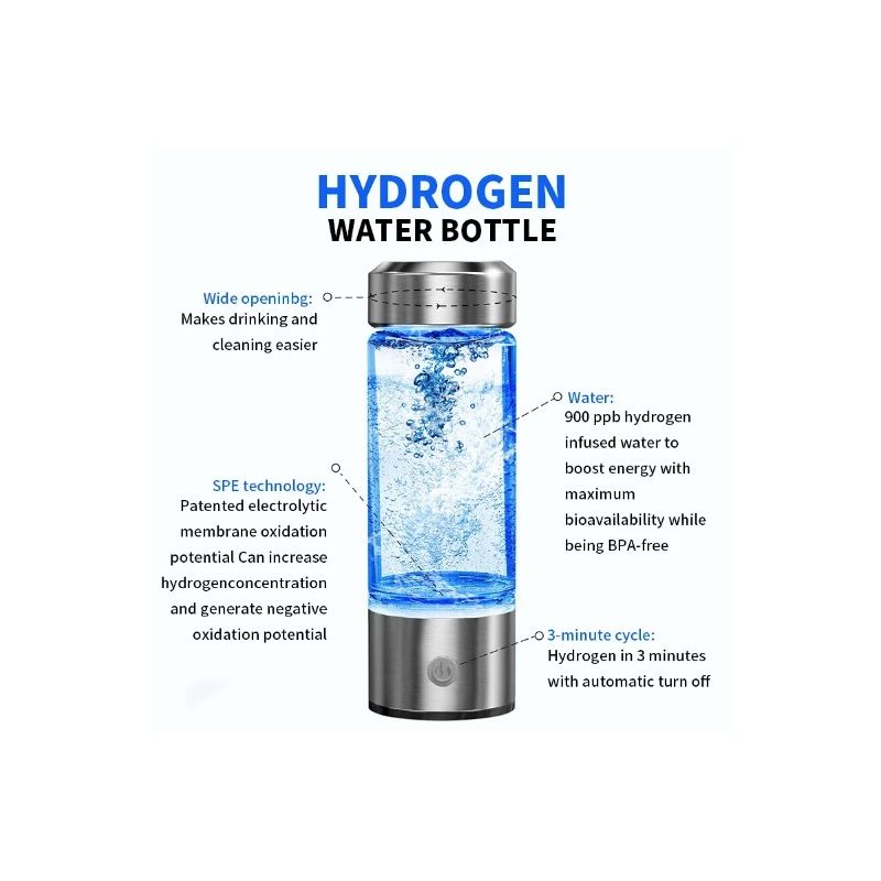Generador de hidrógeno, filtro de taza de agua, fabricante de ionizador, agua rica en hidrógeno, súper antioxidantes portátiles, botella de hidrógeno ORP de 420ml