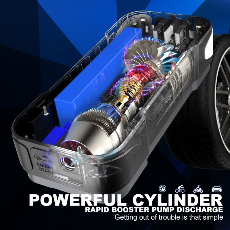 Dispositivo de arranque del cargador portátil del banco del poder del arrancador del salto para el arrancador del salto de la batería del coche de la emergencia