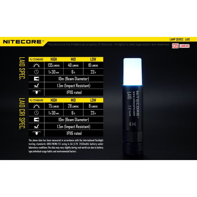 Nitecore LA10 135 Lumens Mini EDC Camping Nichia XP-G2 S3 Linterna LED