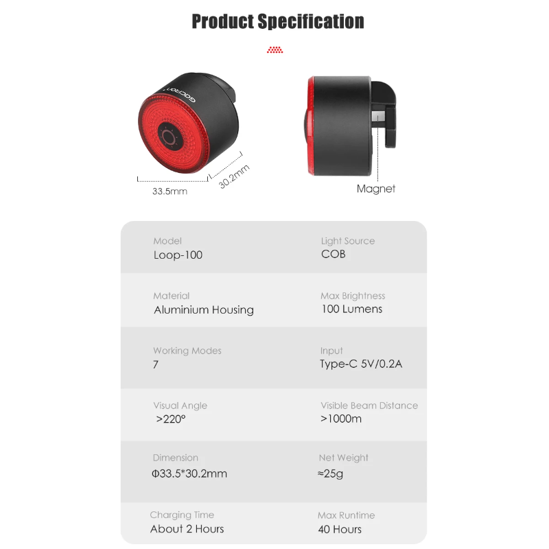 Gaciron Luces traseras para Bicicleta, Luz Trasera para Bicicleta de Alto Brillo LOOP-100 con Sensor de Freno, Luz Trasera magnética para sillín de Bicicleta de aleación de Aluminio