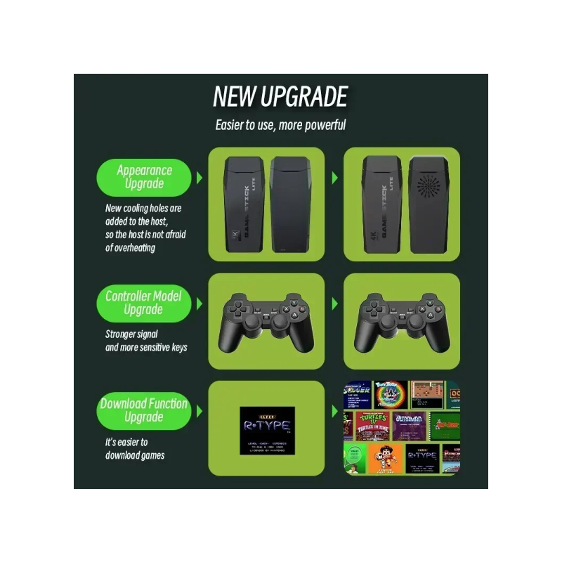 Consola de videojuegos M8, controlador inalámbrico doble 2,4G, Game Stick, juegos Retro 4K