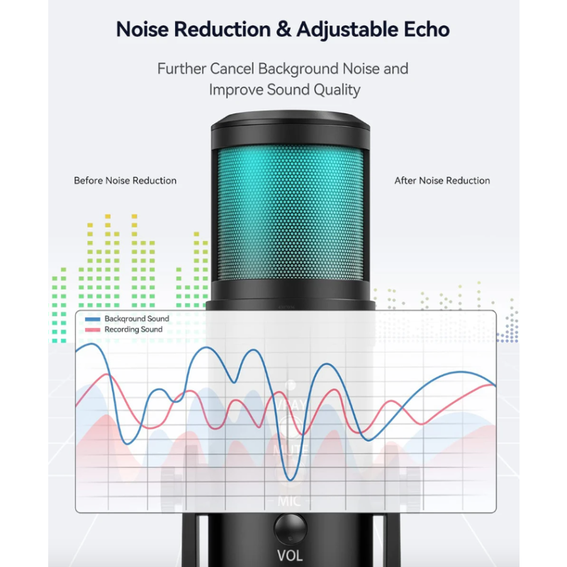 MU900PRO RGB Micrófono USB Micrófonos Condensadores Profesionales