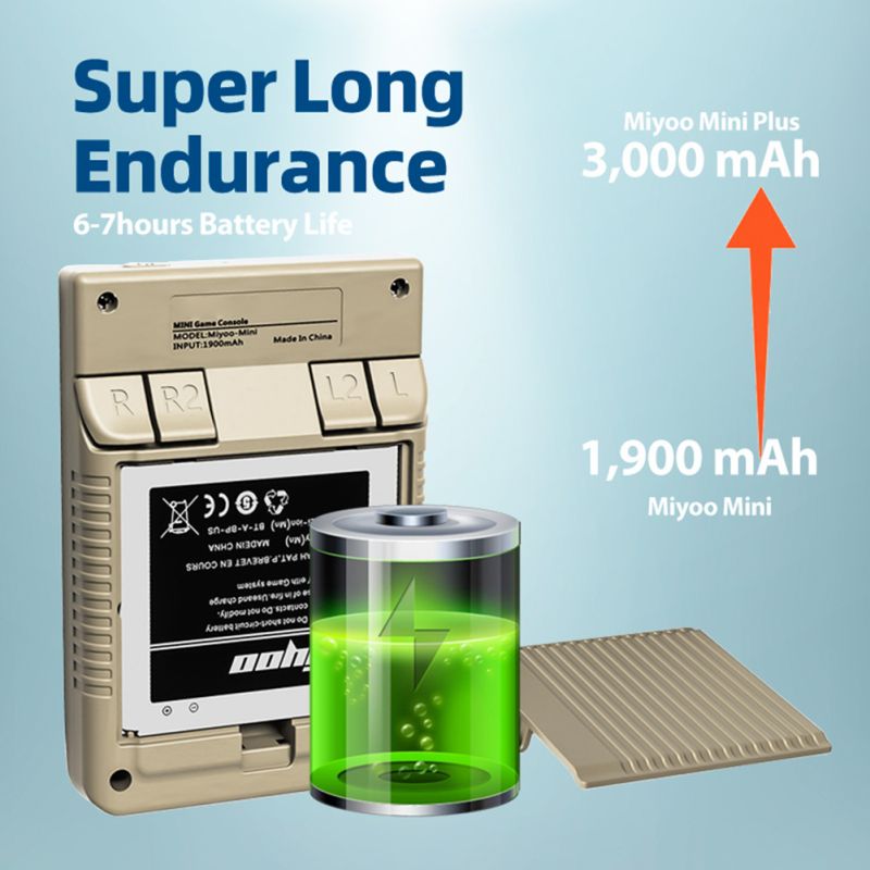 MIYOO Mini Plus consola de juegos portátil Retro V2 Mini pantalla IPS consola de videojuegos clásica sistema Linux