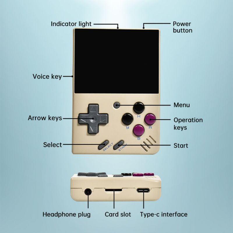 MIYOO Mini Plus consola de juegos portátil Retro V2 Mini pantalla IPS consola de videojuegos clásica sistema Linux