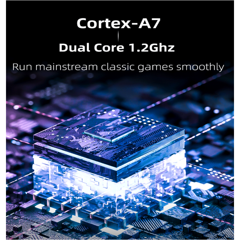 MIYOO Mini Plus consola de juegos portátil Retro V2 Mini pantalla IPS consola de videojuegos clásica sistema Linux