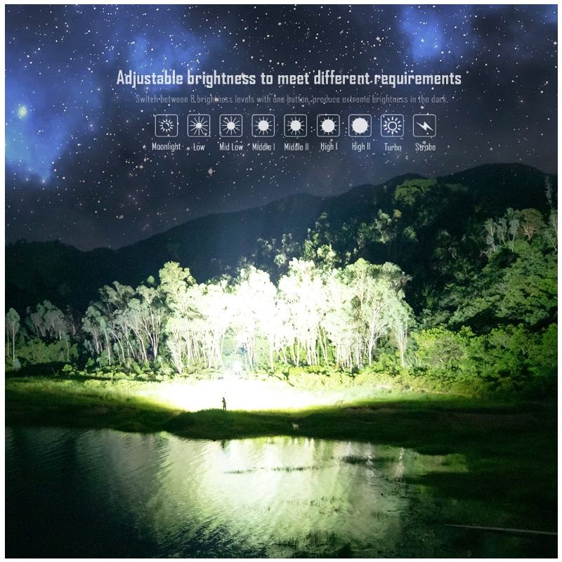 IMALENT MS32 Linterna LED de alta potencia de 200000 lúmenes