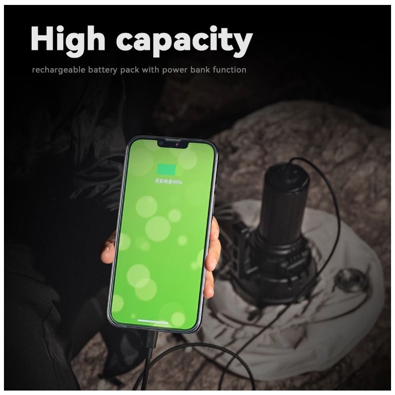 IMALENT MS32 Linterna LED de alta potencia de 200000 lúmenes