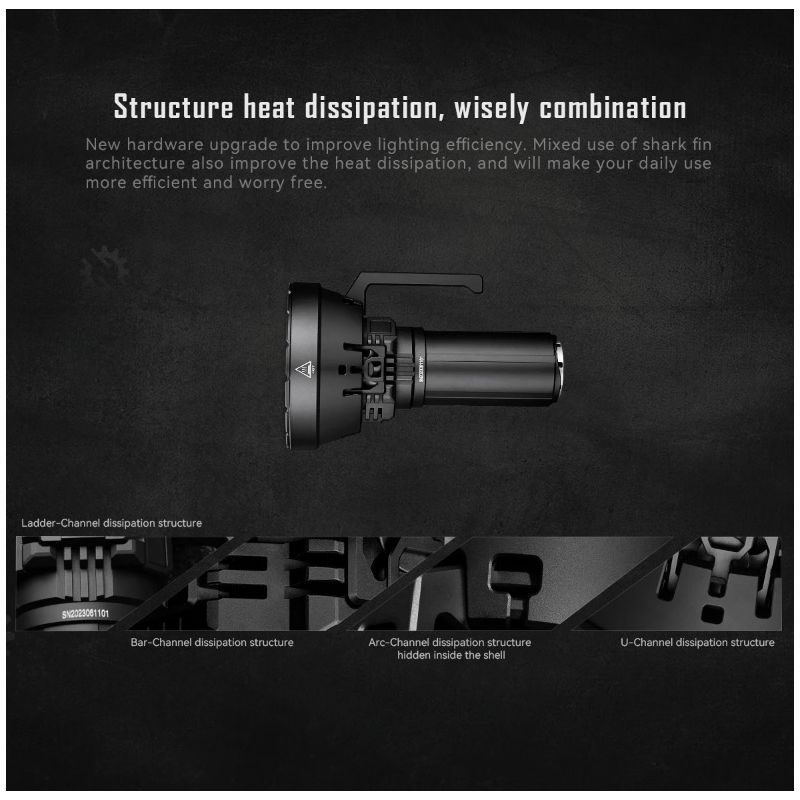 IMALENT MS32 Linterna LED de alta potencia de 200000 lúmenes