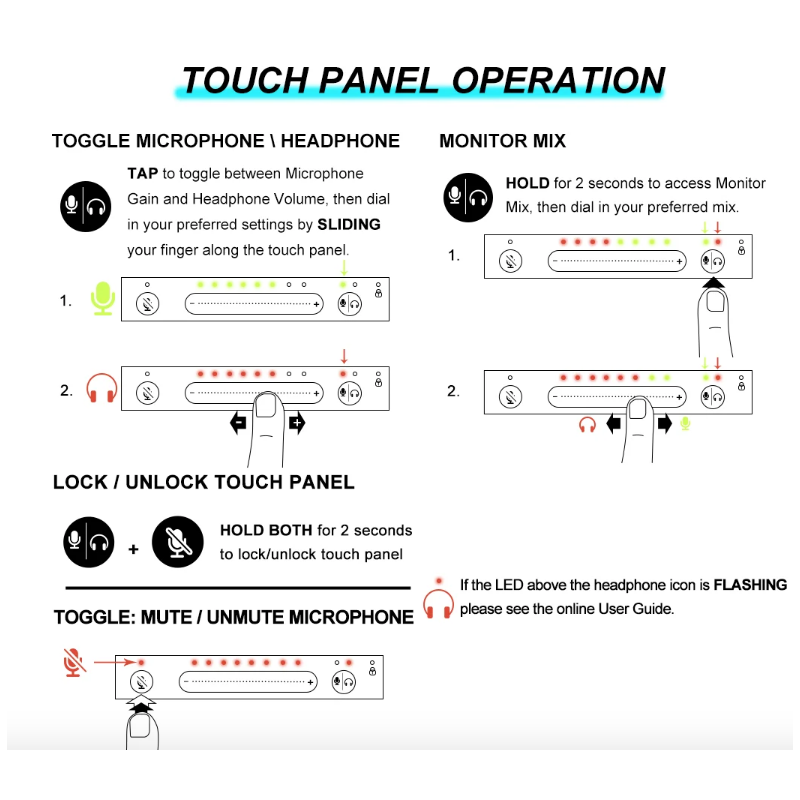 Micrófono dinámico profesional MV7 para Podcast, teléfono inteligente, ordenador, micrófono con cable en vivo para grabación de Podcasting, transmisión en vivo