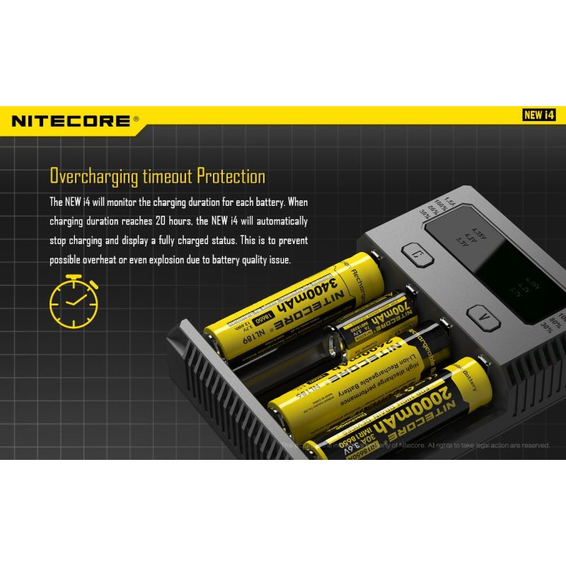 Nitecore New i4 Li-Ion Battery Cargador