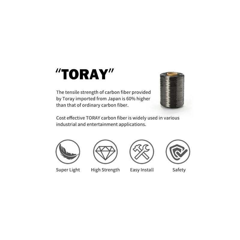 Manillar de carbono TOSEEK ZF-ONE Mtb manillar de bicicleta 31,8*580-720/740/760mm manillar negro mate para accesorios de bicicleta de montaña