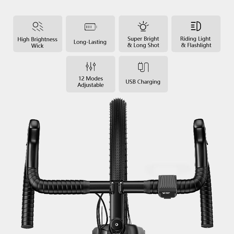 Luces delanteras colgantes para bicicleta SMILING SHARK EVO1700, luces delanteras para bicicleta recargables por USB-C