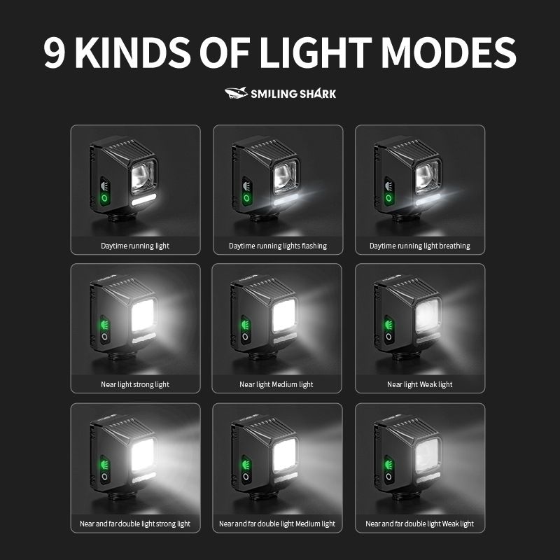 Luces delanteras colgantes para bicicleta SMILING SHARK EVO1700, luces delanteras para bicicleta recargables por USB-C